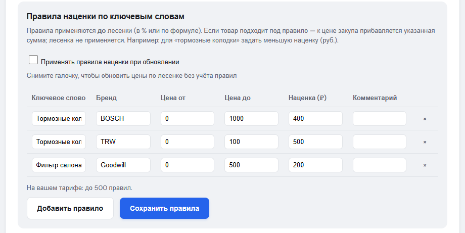 Настройка правил наценок по ключевым словам